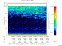 T2005252_02_75KHZ_WBB thumbnail Spectrogram