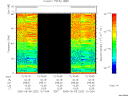 T2005252_12_75KHZ_WBB thumbnail Spectrogram