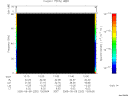 T2005252_13_75KHZ_WBB thumbnail Spectrogram