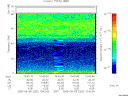 T2005252_15_75KHZ_WBB thumbnail Spectrogram