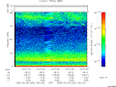 T2005252_18_75KHZ_WBB thumbnail Spectrogram