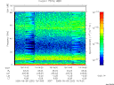 T2005252_19_75KHZ_WBB thumbnail Spectrogram