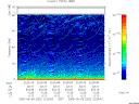 T2005252_22_75KHZ_WBB thumbnail Spectrogram