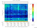 T2005252_23_75KHZ_WBB thumbnail Spectrogram