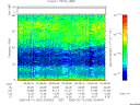 T2005253_00_75KHZ_WBB thumbnail Spectrogram
