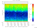 T2005253_01_75KHZ_WBB thumbnail Spectrogram