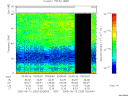 T2005253_03_75KHZ_WBB thumbnail Spectrogram