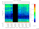 T2005253_04_75KHZ_WBB thumbnail Spectrogram