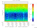 T2005253_05_75KHZ_WBB thumbnail Spectrogram