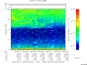 T2005253_06_75KHZ_WBB thumbnail Spectrogram