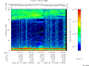 T2005253_14_75KHZ_WBB thumbnail Spectrogram