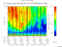 T2005253_18_75KHZ_WBB thumbnail Spectrogram