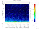 T2005253_20_75KHZ_WBB thumbnail Spectrogram