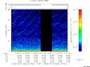 T2005253_21_75KHZ_WBB thumbnail Spectrogram
