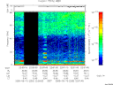 T2005253_22_75KHZ_WBB thumbnail Spectrogram