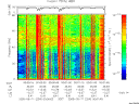 T2005254_00_75KHZ_WBB thumbnail Spectrogram
