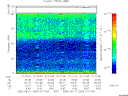 T2005254_01_75KHZ_WBB thumbnail Spectrogram