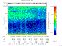 T2005254_02_75KHZ_WBB thumbnail Spectrogram
