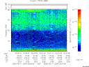 T2005254_03_75KHZ_WBB thumbnail Spectrogram