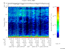 T2005254_04_75KHZ_WBB thumbnail Spectrogram