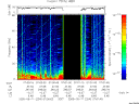 T2005254_07_75KHZ_WBB thumbnail Spectrogram