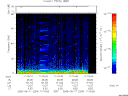 T2005254_11_75KHZ_WBB thumbnail Spectrogram
