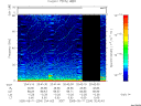 T2005254_20_75KHZ_WBB thumbnail Spectrogram