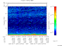 T2005254_22_75KHZ_WBB thumbnail Spectrogram