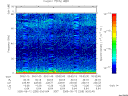 T2005255_00_75KHZ_WBB thumbnail Spectrogram