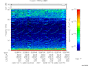 T2005255_02_75KHZ_WBB thumbnail Spectrogram
