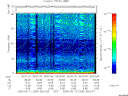 T2005255_05_75KHZ_WBB thumbnail Spectrogram