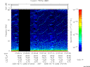 T2005255_07_75KHZ_WBB thumbnail Spectrogram