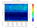 T2005255_11_75KHZ_WBB thumbnail Spectrogram
