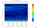 T2005255_13_75KHZ_WBB thumbnail Spectrogram