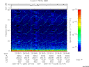 T2005255_23_75KHZ_WBB thumbnail Spectrogram