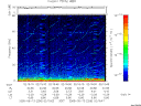 T2005256_02_75KHZ_WBB thumbnail Spectrogram