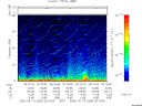 T2005256_05_75KHZ_WBB thumbnail Spectrogram