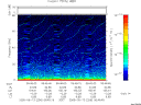 T2005256_06_75KHZ_WBB thumbnail Spectrogram
