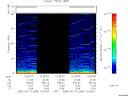 T2005256_12_75KHZ_WBB thumbnail Spectrogram