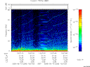 T2005256_13_75KHZ_WBB thumbnail Spectrogram