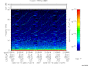 T2005256_21_75KHZ_WBB thumbnail Spectrogram