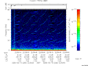 T2005256_22_75KHZ_WBB thumbnail Spectrogram