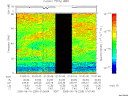 T2005259_01_75KHZ_WBB thumbnail Spectrogram