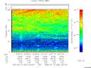 T2005259_02_75KHZ_WBB thumbnail Spectrogram
