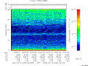 T2005259_03_75KHZ_WBB thumbnail Spectrogram