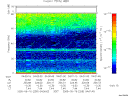 T2005259_04_75KHZ_WBB thumbnail Spectrogram