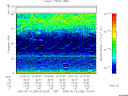 T2005259_07_75KHZ_WBB thumbnail Spectrogram