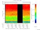 T2005259_09_75KHZ_WBB thumbnail Spectrogram
