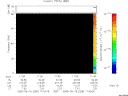 T2005259_11_75KHZ_WBB thumbnail Spectrogram