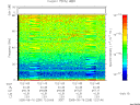 T2005259_12_75KHZ_WBB thumbnail Spectrogram